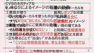 「ファミマ入店音」を拡大解釈しました。