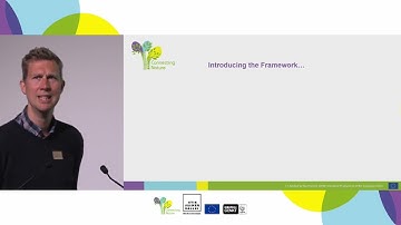 The Connecting Nature Framework for achieving Impact from nature basedsolutions NBS