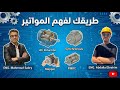 Electric Motors Explanation Of Electric Motors In 15 Minutes 