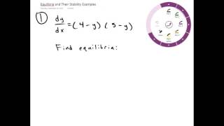 Equilibria and their Stability   Example 1 | Calculus for Life Sciences | Griti