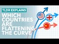 Coronavirus: Which Countries Have Successfully Flattened the Curve? - TLDR News