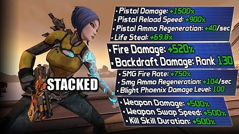 Maya is the best character | FFYLands x Limitless Part 3