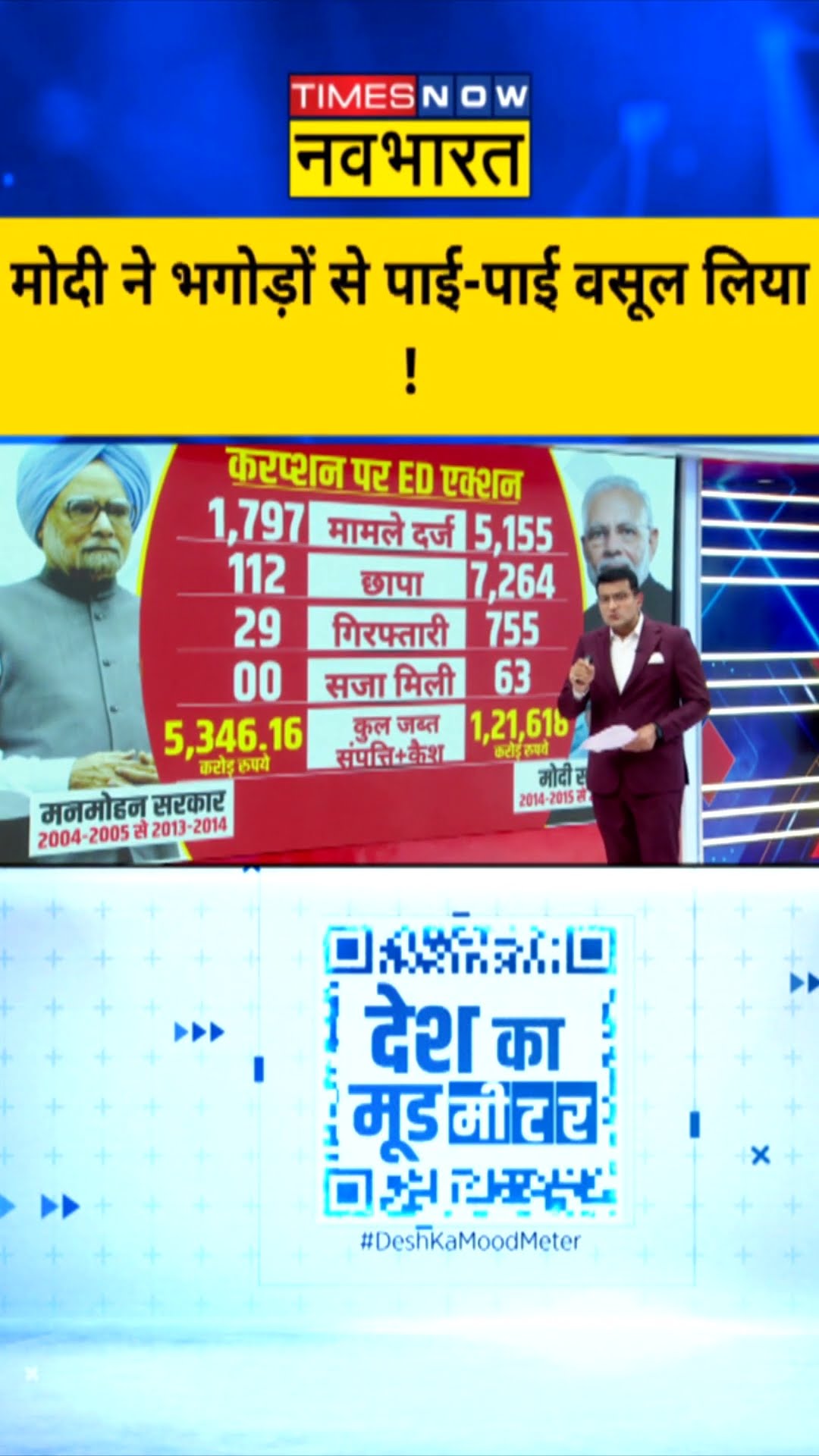 मोदी ने भगोड़ों से पाई-पाई वसूल लिया! | Desh Ka Mood Meter | #shorts