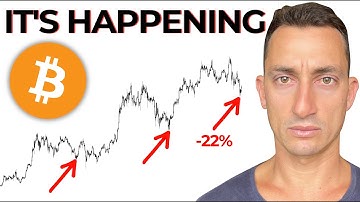 Bitcoin: This Happens Every Time