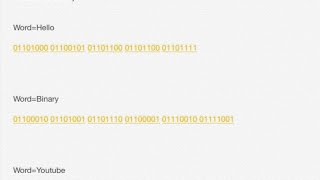 iOS Keyboard Shortcuts-Binary Translator screenshot 2