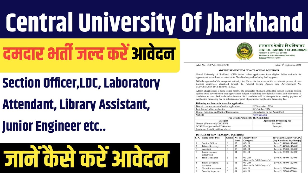 Central University Of Jharkhand Non Teaching Recruitment 2024 | CUJ Non ...