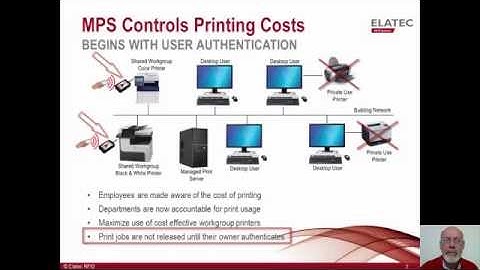 An Introduction to Managed Print Services