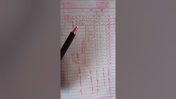 Memory interfacing in 8085 (Part 1)