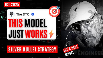 What is the Silver Bullet Trading Strategy — Full 2025 Step-by-Step Masterclass