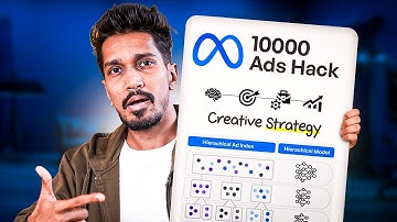 Create 1000 Ads Without Recording Anything (How To Scale Meta Ads Andromeda)