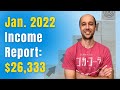 January 2022 Passive Income Report: $26,333