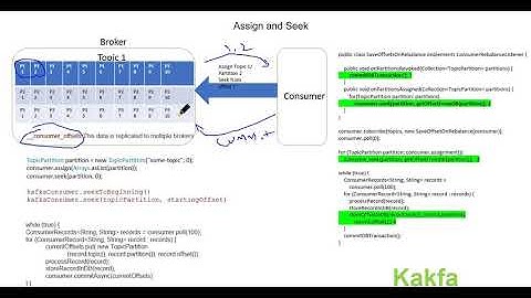 Assign and Seek in Kafka Consumer