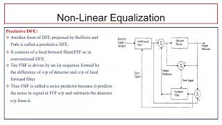 Non Linear Equalization