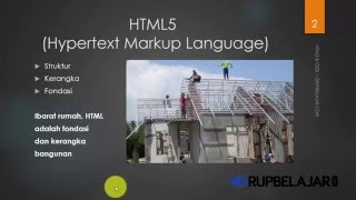 Pengenalan HTML dan CSS