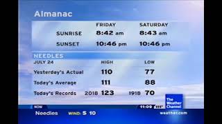 I1 SD Needles CA 7/24/26 111 Degrees!!