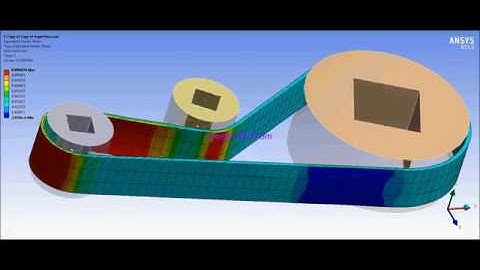 1ST IN THE WORLD!!! ANSYS WB Transient Structural FEA - Motion simulation of a belt drive assembly