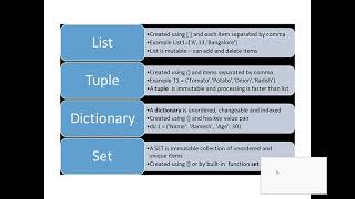 L4 Python lab mutable vs immutable data types  List Tuple Set Frozenset Dictionary OOP. Plz see des. Python Live Lecture 5 Tuple Set Dictionary Class 5 Data Analytics