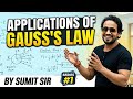 Application fo gausses law ELECTRIC Field Intensity due to line charge