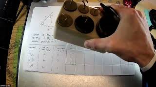 2024 0108 Physics Honors Day 89 - Pendulum Lab part 2 of 2