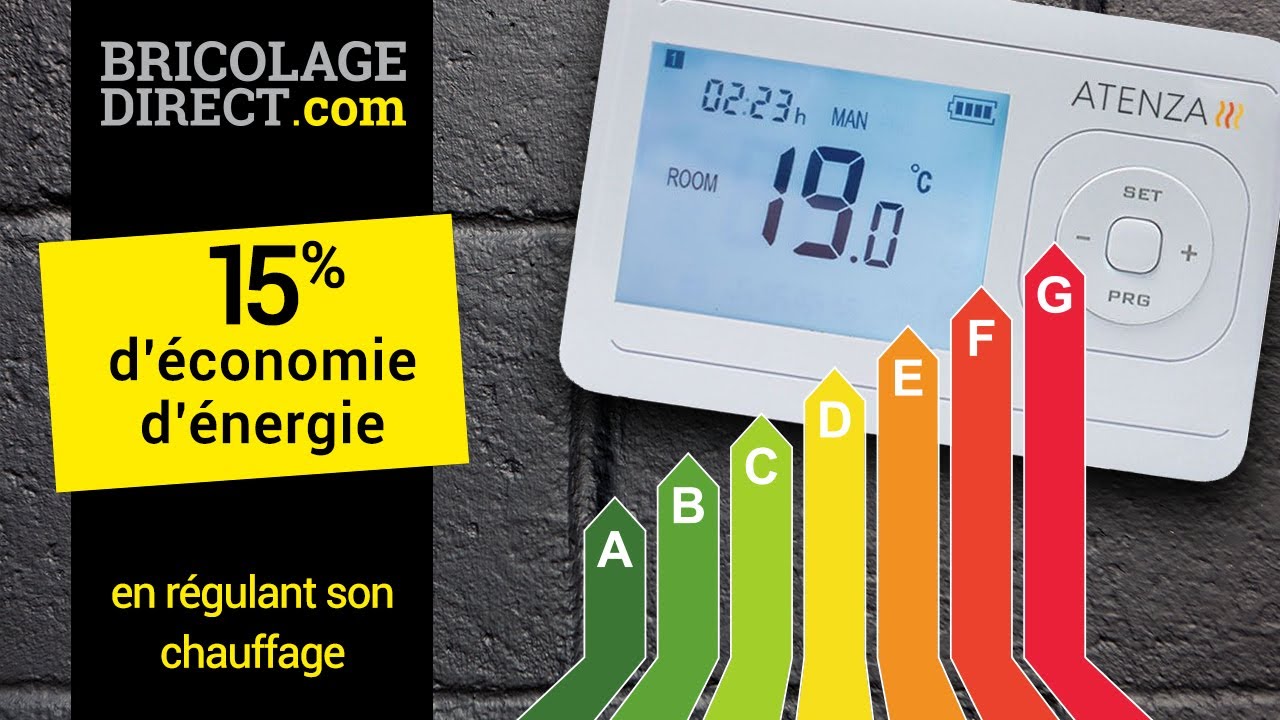 Le Régulateur De Température De La Batterie Du Radiateur De Chauffage Sur  Fond De Billets De 50 Et 100 Euros. Le Concept De Coûts De Chauffage Élevés  Et D'augmentation Des Prix De