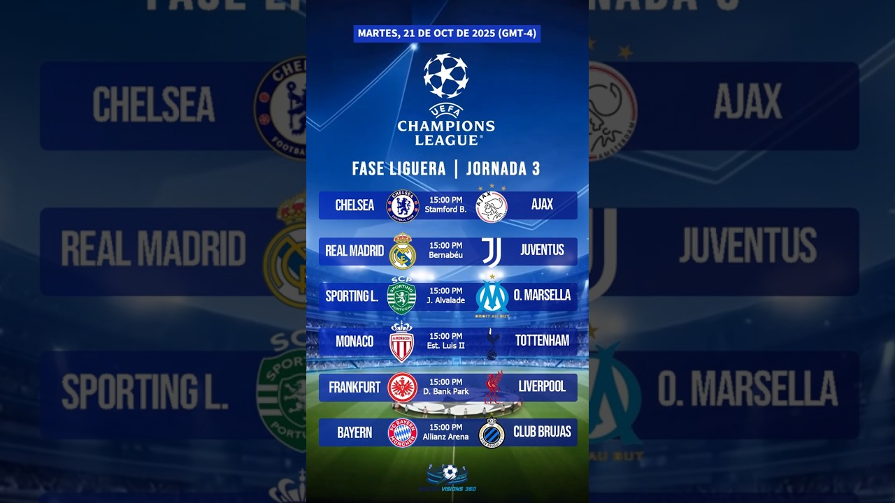 Calendario Miércoles 22 Oct Jornada 3  Champions League 2025/26 