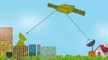 Satellite transmission for tv signal