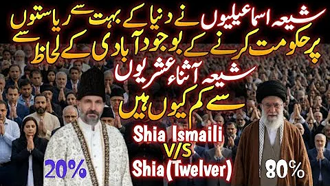 Why Are Ismaili Shias Fewer Than Twelver Shias? | Hidden History of Power, Persecution & Survival