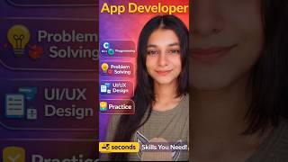 How to Become an App Developer? 🚀@A1coderclips
