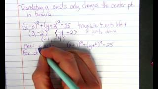 Equations of Circles: Translating and Dilating