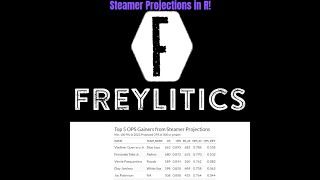 Acquire Steamer Projections in R!