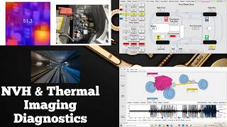 NVH (Noise Vibration Harshness) and Thermal Imaging for automotive diagnostics