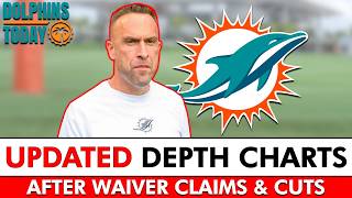 UPDATED Miami Dolphins Depth Chart After Waiver Claims & Roster Cuts