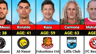 Luar biasa! Pemain Sepak Bola Aktif Tertua yang Masih Bermain di Tahun 2026