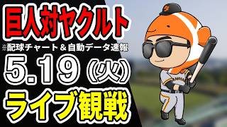 タモさん / プロ野球チャンネルの配信のサムネイル画像