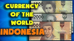 conversia bitcoin la rupiah