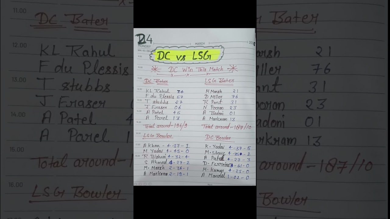 Match - 4 DC vs LSG Prediction By Joker prediction🔴🃏 