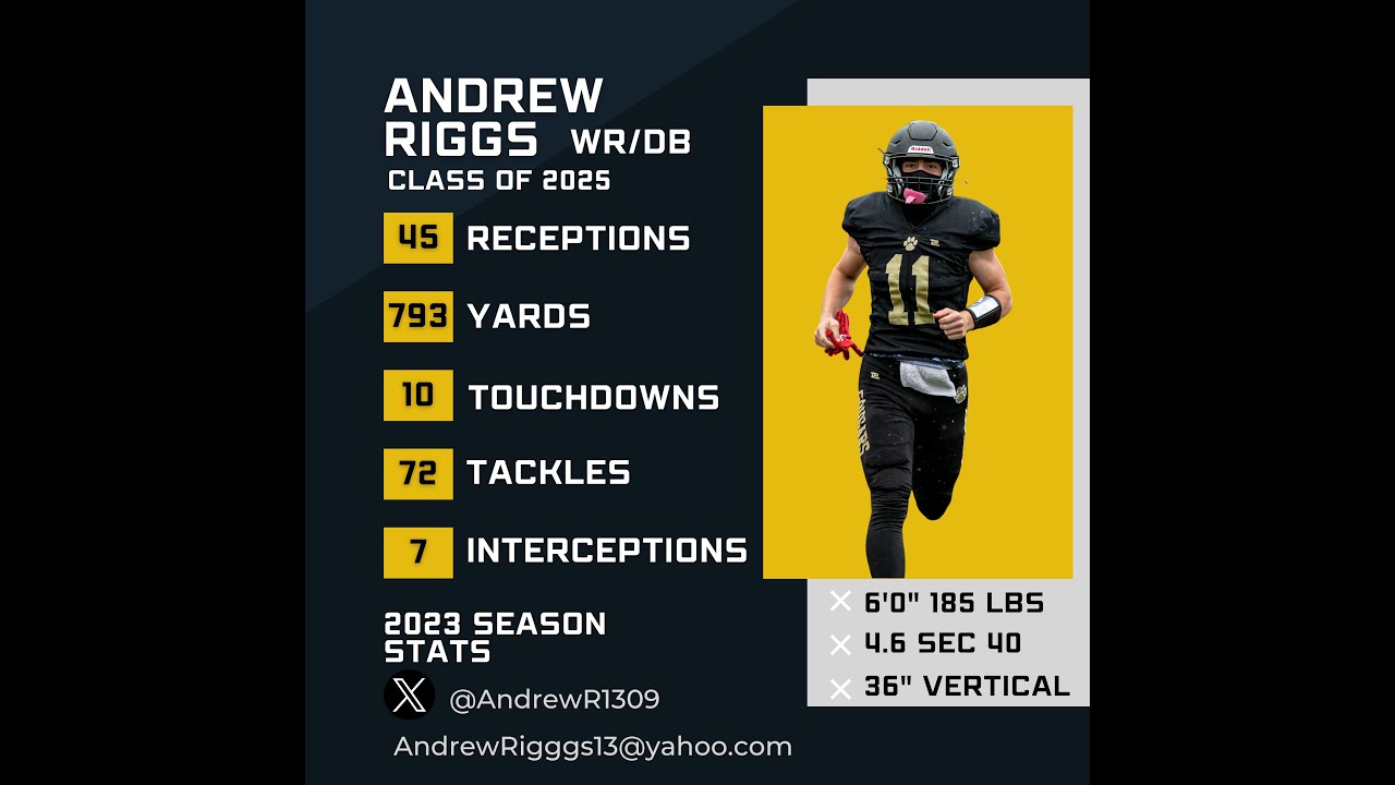 Andrew Rigg Andrew Riggs COMMACK NY Highlight Video 2023 - YouTube
