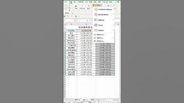 TODAY函数设置合同到期提醒功能 #official #office #excel #shorts #today