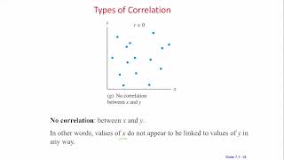 Introduction to Statistics, Chapter 10: Part 3- Scatter Plots
