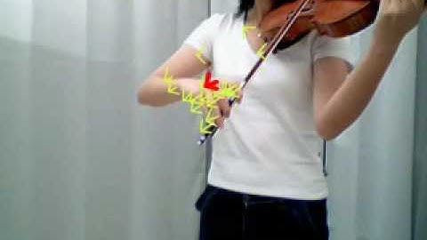 Bowing analysis for audio-visual violin transcription