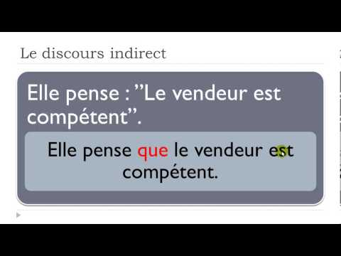 French For Kids  # Indirect Speech