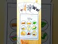 Letter W – Letter of the Week | Alphabet Tracing and Writing Worksheets