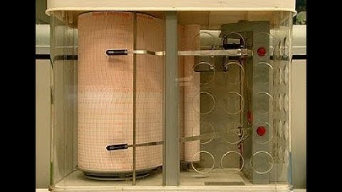 Environmental Monitoring for Cultural Heritage Collections