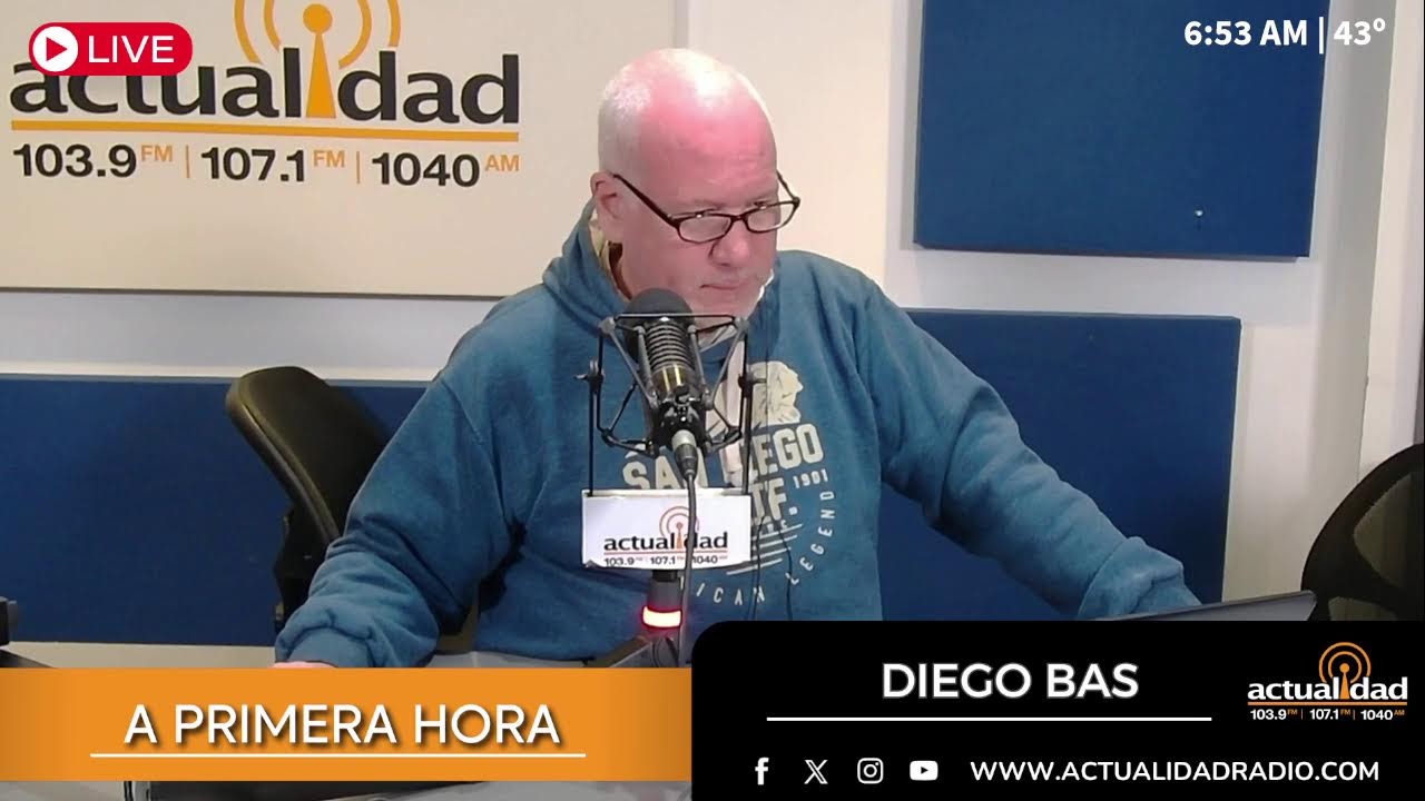 Actualidad Radio Miami