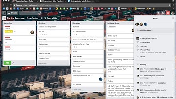 Class Onboarding 2 — Trello