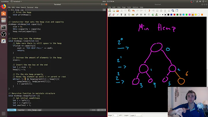 C++ Data Structures: Min-Heaps