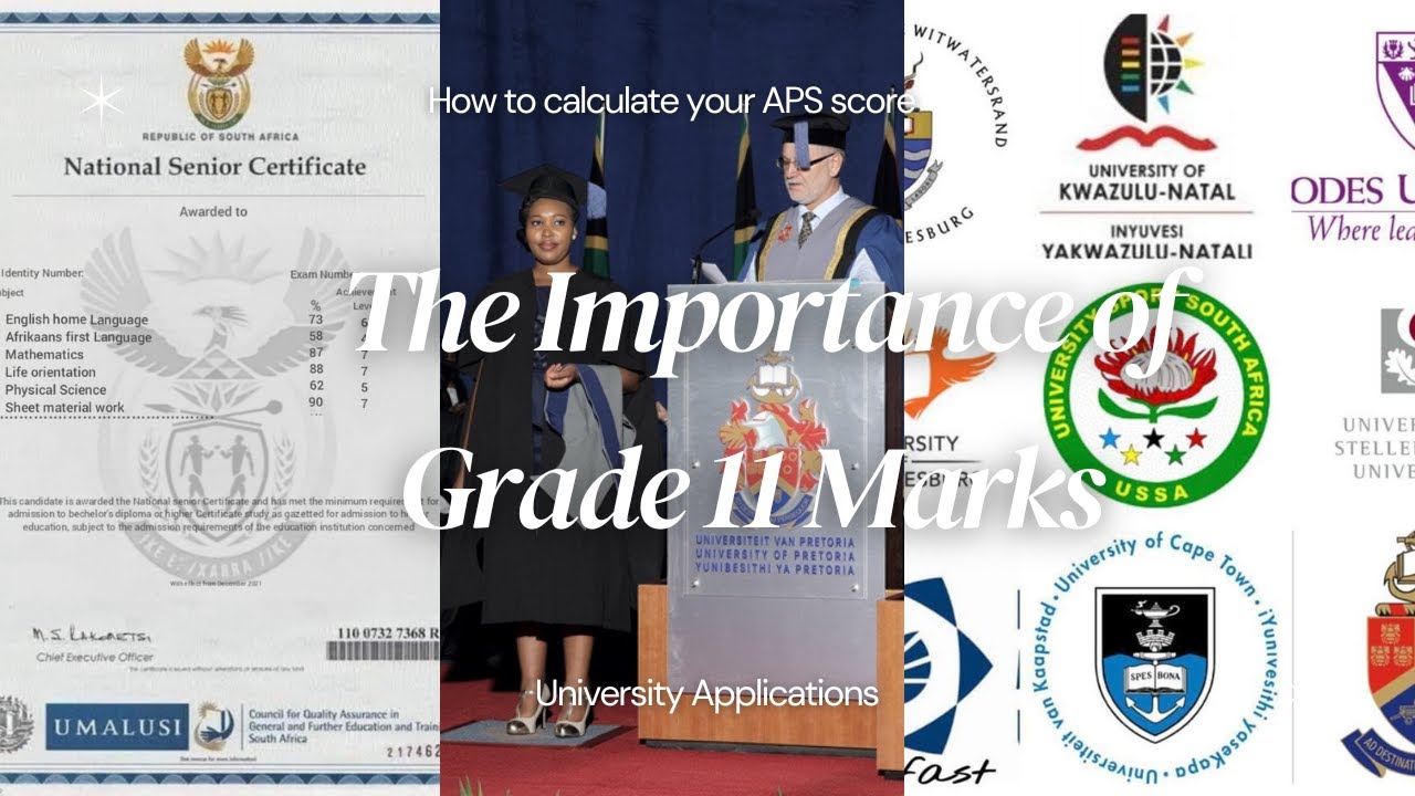 Importance of Grade 11 Marks | How to Calculate your APS Score