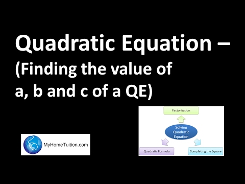 Quadratic Equation (Finding the value of a, b and c of a Quadratic Equation) | Add Maths