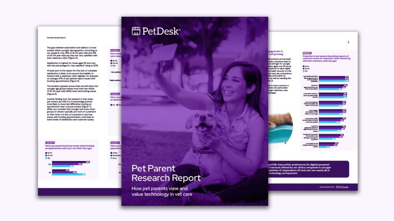 Pet Parent Research Report 2025