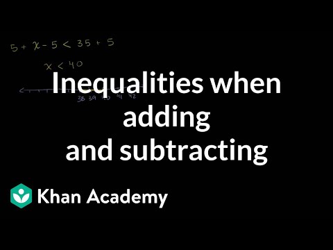 Inequalities using addition and subtraction | Linear inequalities | Algebra I | Khan Academy